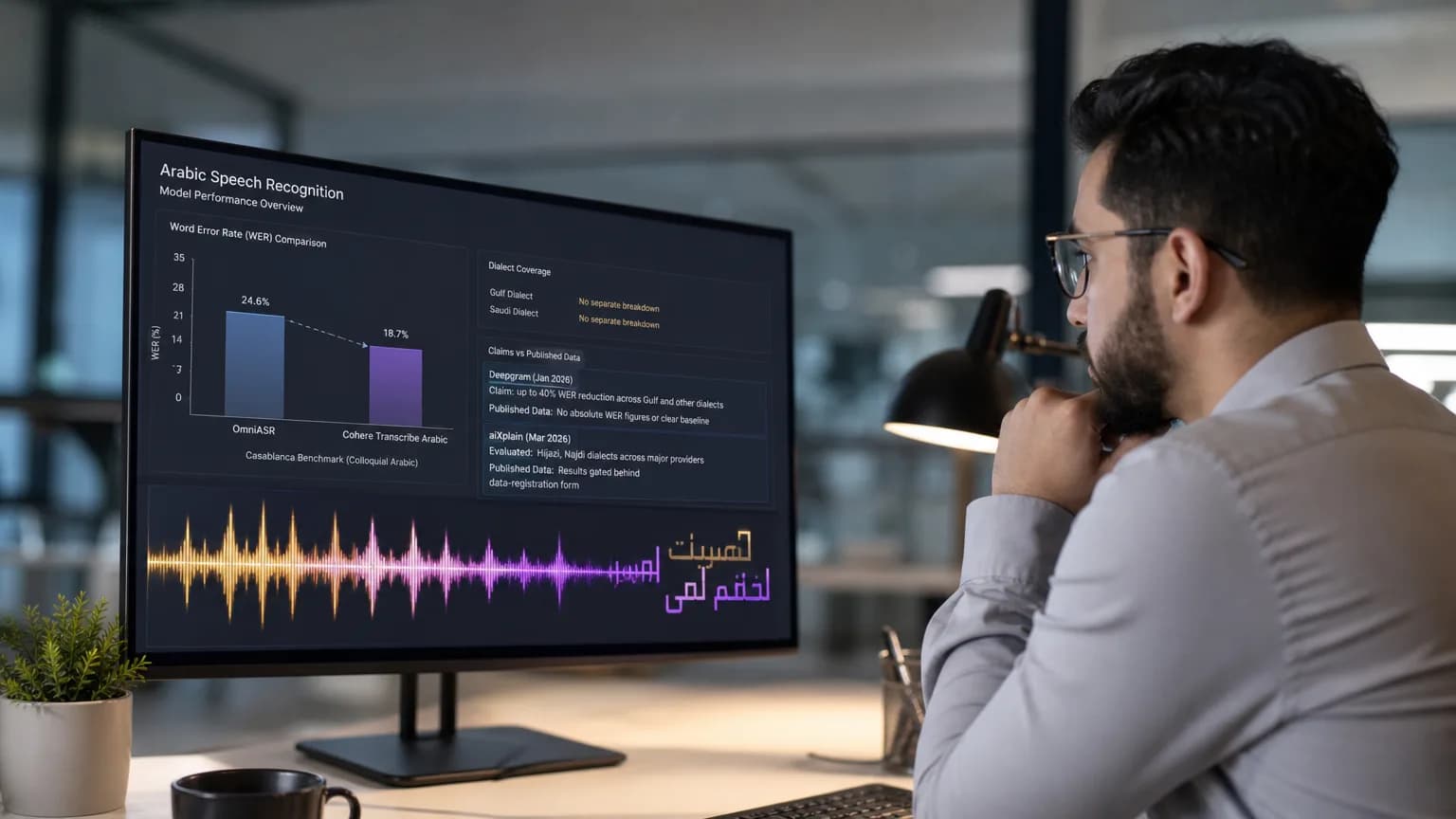 Illustration generated by AI: Editorial image for Speech-to-Text Engine Performance on Gulf and Saudi Arabic Dialects: What Do the Published Benchmarks Actually Show?