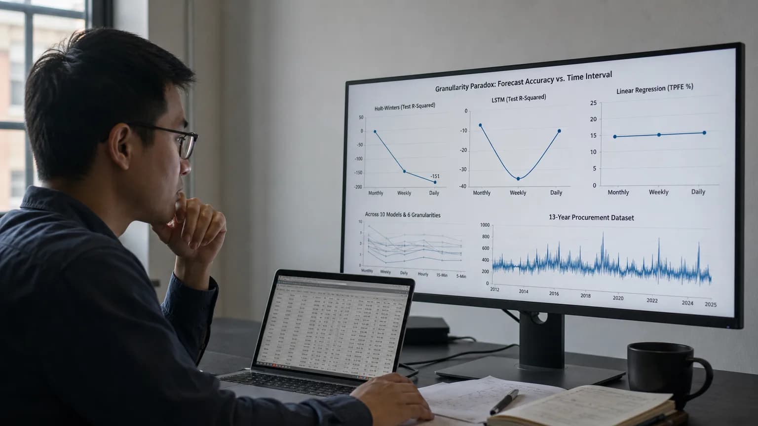 Illustration generated by AI: Editorial image for The 'Granularity Paradox': Why Finer Time-Series Data Can Make Forecasts Worse